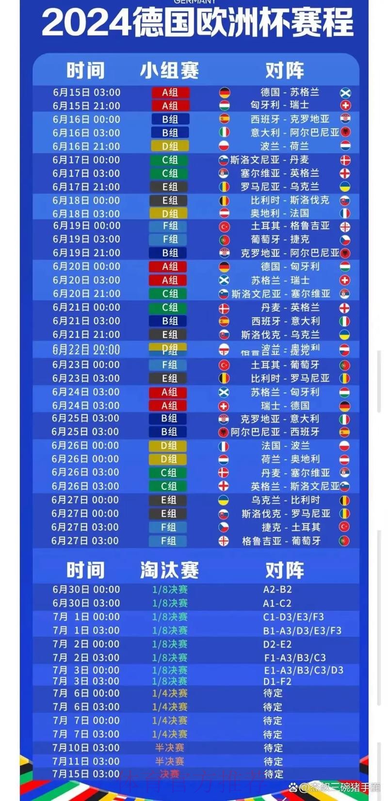 2026世界杯赛程完整版观看指南在哪里看 2026世界杯赛程完整版观看指南在哪里看