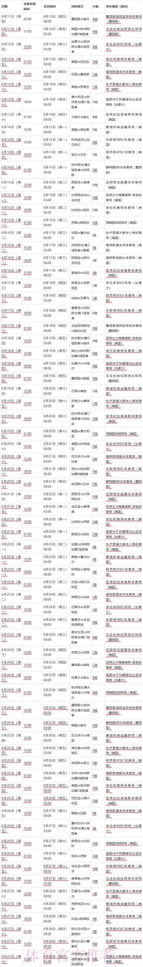 2026世界杯完整赛程完整版最新时间表在哪里看 2026世界杯完整赛程完整版最新时间表在哪里看