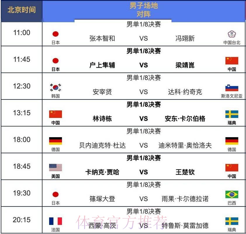 2026世界杯直播详细安排高清直播怎么看 2026世界杯直播详细安排高清直播怎么看