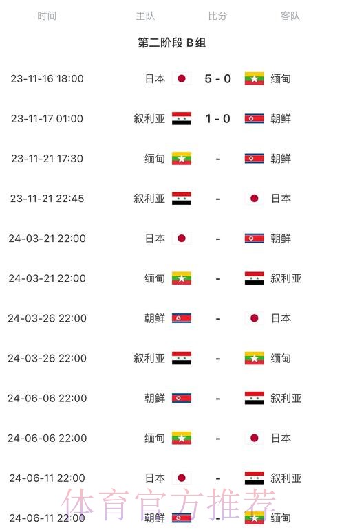 2026世界杯比赛时间高清版赛事详情直播平台