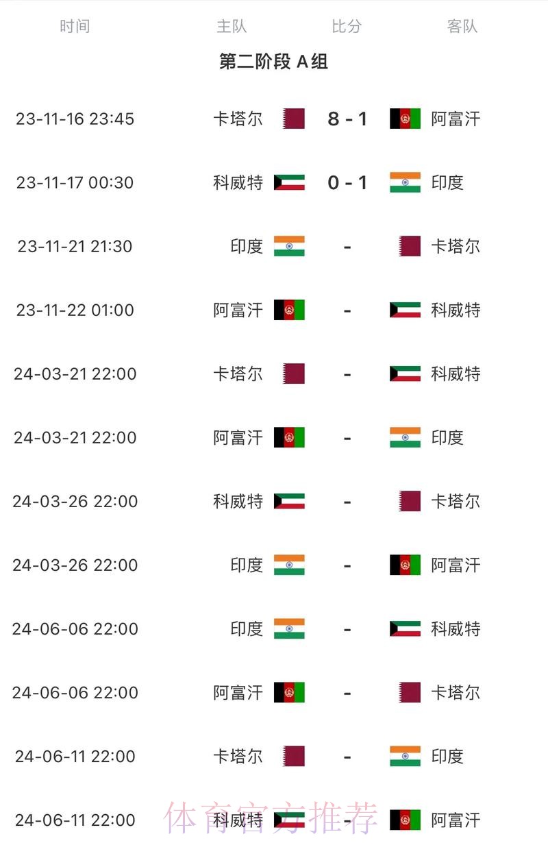 2026世界杯赛程今日实时赛程在哪里看